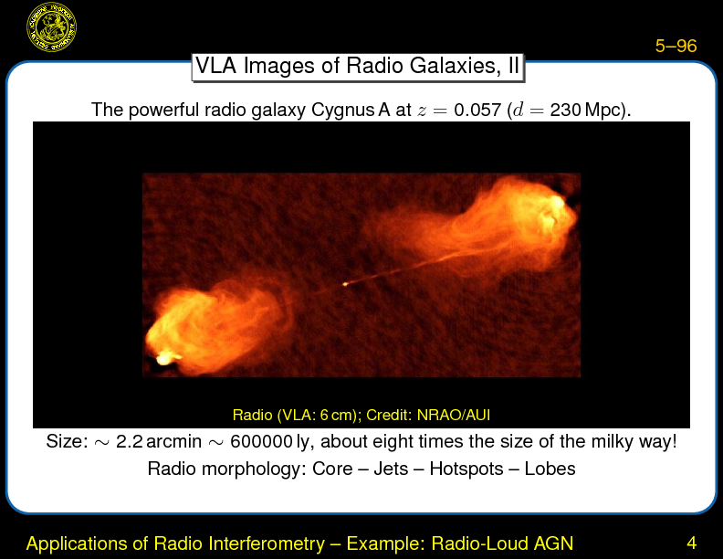 Chapter 5: Radio Astronomy : Applications of Radio Interferometry -- Example: Radio-Loud AGN