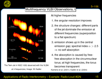 Applications of Radio Interferometry -- Example: Radio-Loud AGN: Multifrequency VLBI Observations