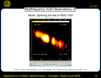 Applications of Radio Interferometry -- Example: Radio-Loud AGN: Apparent Superluminal Motion