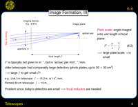 Telescopes: Image Formation