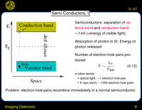 Imaging Detectors: Semi-Conductors