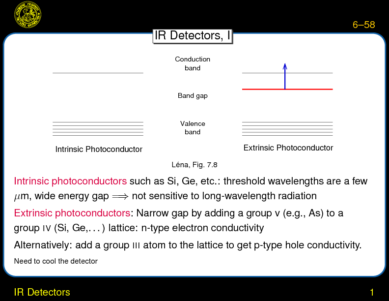 Chapter 6: Optical Astronomy : IR Detectors