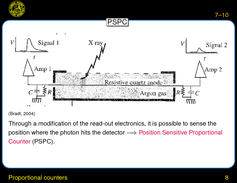 Chapter 7: X-ray Detectors : Proportional counters