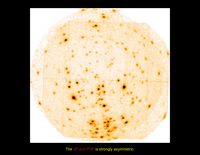 Wolter Telescopes: Practical Example: Chandra