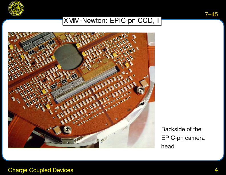 Chapter 7: X-ray Detectors : Charge Coupled Devices
