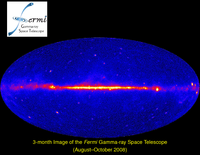 The \textit  {Fermi Gamma-Ray Observatory}: First Results from \textit  {Fermi}/LAT