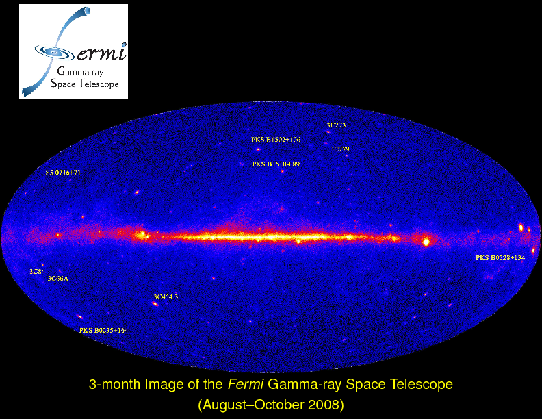 Chapter 8: $\gamma $-ray Telescopes and Introduction to Multiwavelength Blazar Observations : The \textit  {Fermi Gamma-Ray Observatory}