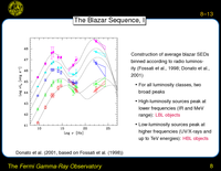 The \textit  {Fermi Gamma-Ray Observatory}: The Blazar Sequence
