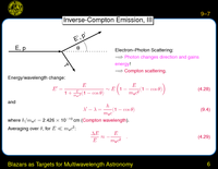 Blazars as Targets for Multiwavelength Astronomy: Inverse-Compton Emission