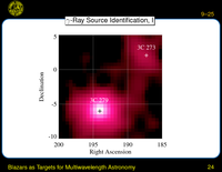 Blazars as Targets for Multiwavelength Astronomy: $\gamma $-Ray Source Identification