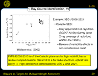 Blazars as Targets for Multiwavelength Astronomy: First Results from \textit  {Fermi}-Multiwavelength Campaigns