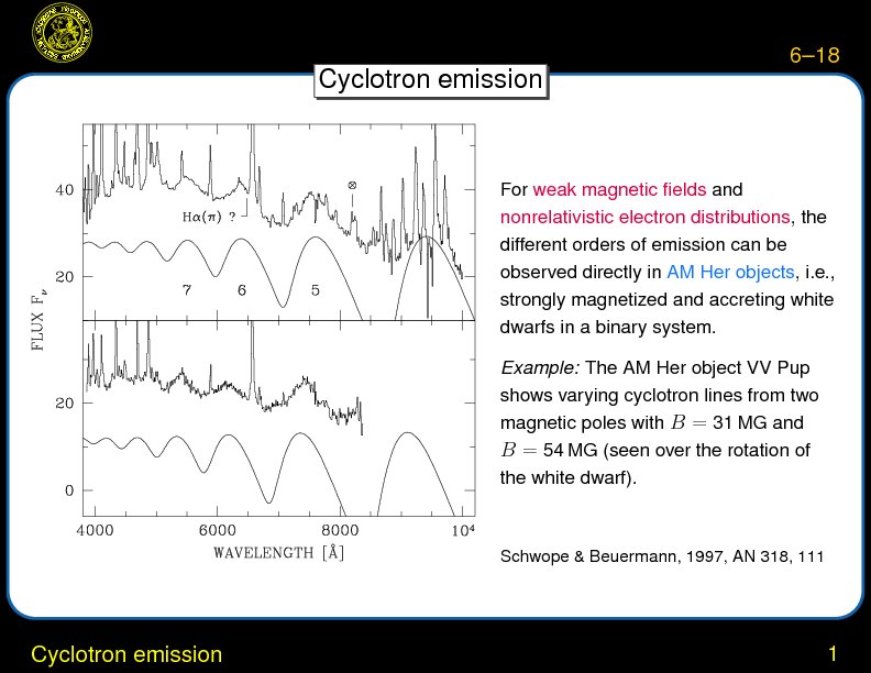 Chapter 6: Synchrotron Radiation : Exact solution