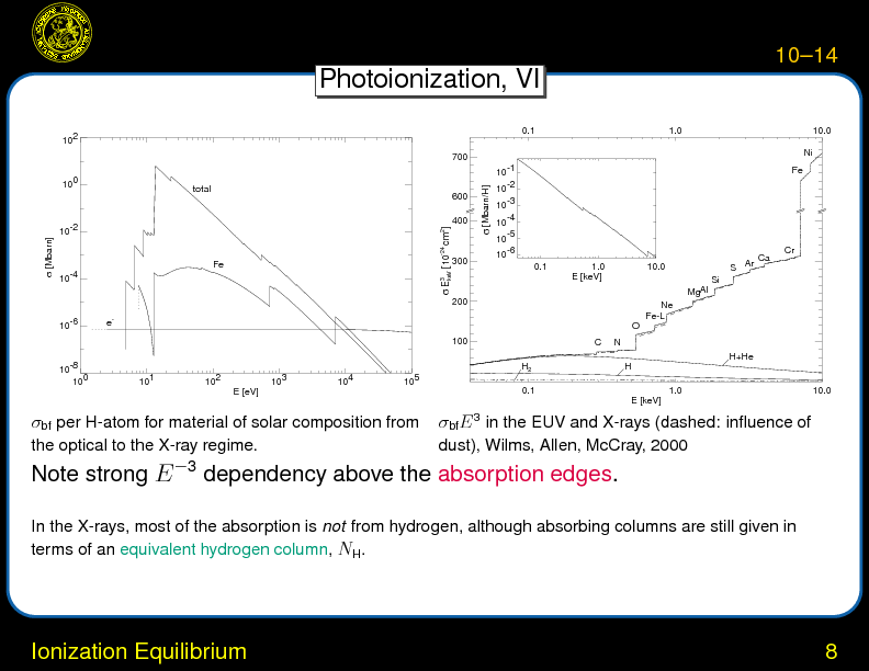Chapter 10: Ionization Equilibrium and Line Diagnostics : Ionization Equilibrium