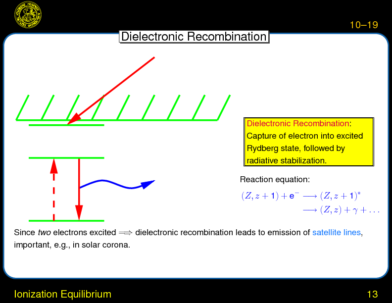 Chapter 10: Ionization Equilibrium and Line Diagnostics : Photoionization Equilibrium