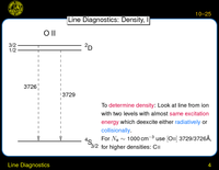 Line Diagnostics: Line Diagnostics: Density