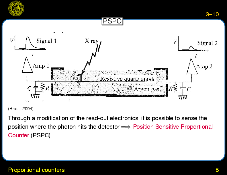 Chapter 3: X-Ray Detectors : Proportional counters