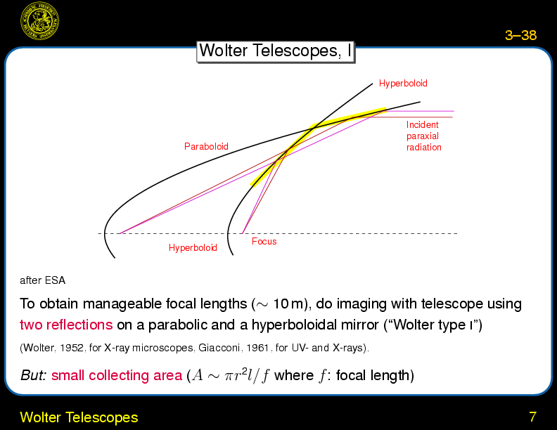 Chapter 3: X-Ray Detectors : Wolter Telescopes