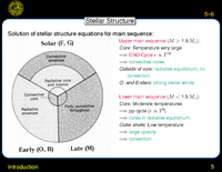 Introduction: Stellar Structure