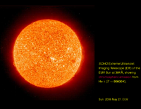 Late Type Stars: The Sun: 2008 May 27