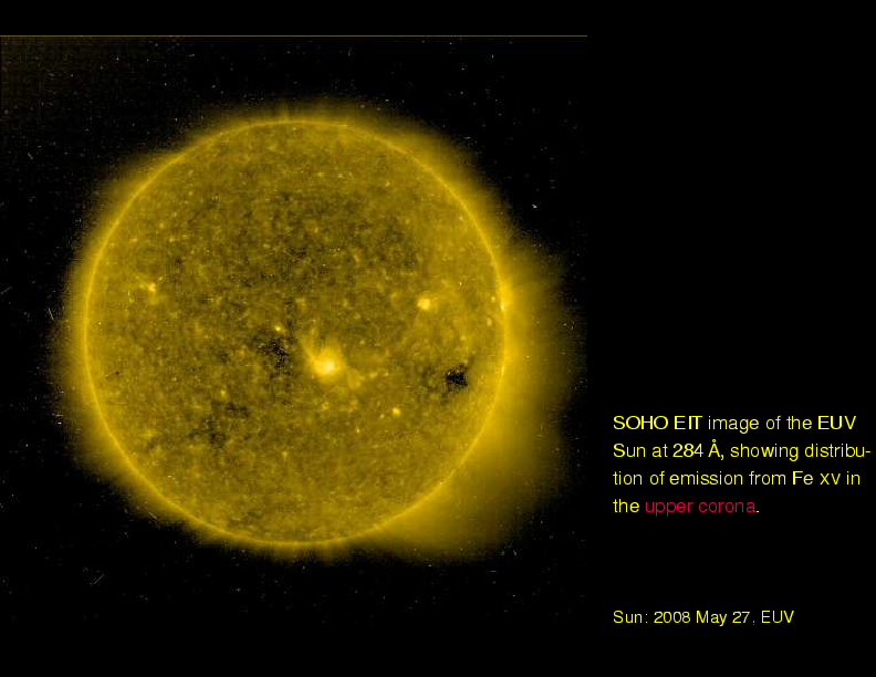 Chapter 5: X-rays from the Sun and the Stars : Late Type Stars