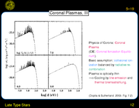 Late Type Stars: Coronal Plasmas