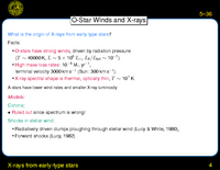 X-rays from early-type stars: O-Star Winds and X-rays