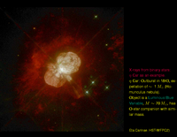 Binary Stars: Eta Carinae