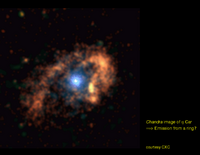 Young Stars: X-ray Luminosity and Age