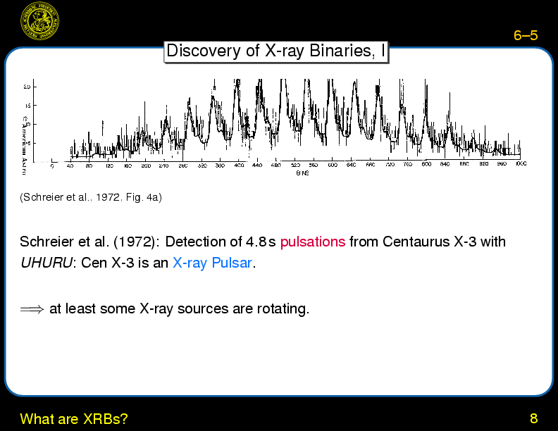 Chapter 6: X-Ray Binaries : What are XRBs?