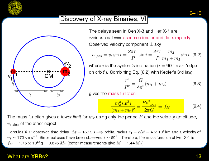 Chapter 6: X-Ray Binaries : What are XRBs?