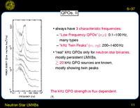 Neutron Star LMXBs: QPOs