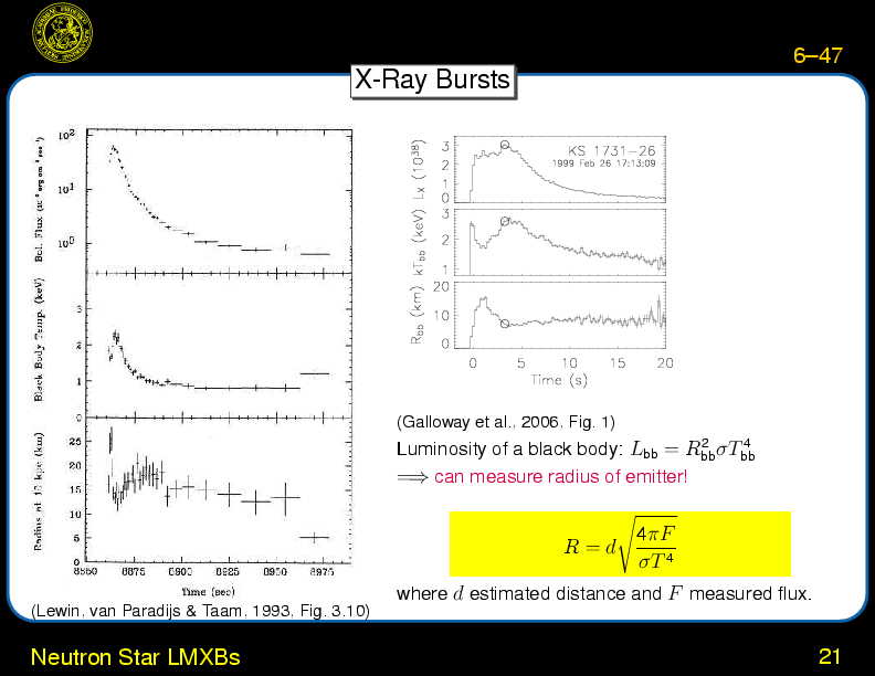 Chapter 6: X-Ray Binaries : Neutron Star LMXBs