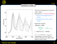 Neutron Star HMXBs: Cyclotron Lines