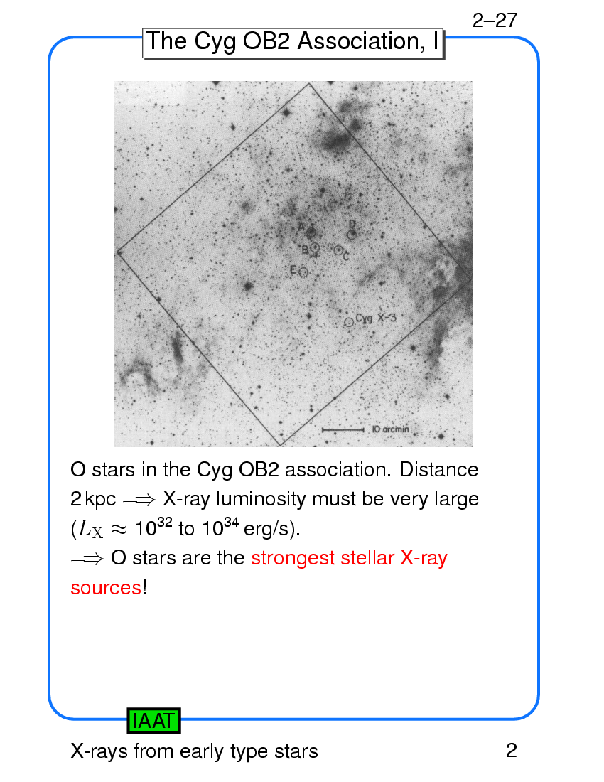 X-Rays from The Sun and the Stars : X-rays from early type stars