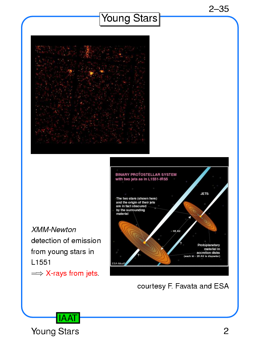 X-Rays from The Sun and the Stars : Summary