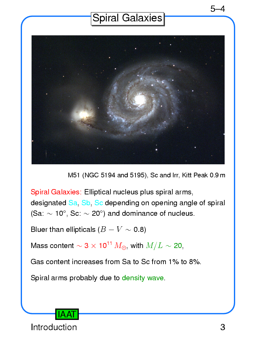 X-Rays from Normal Galaxies : Introduction