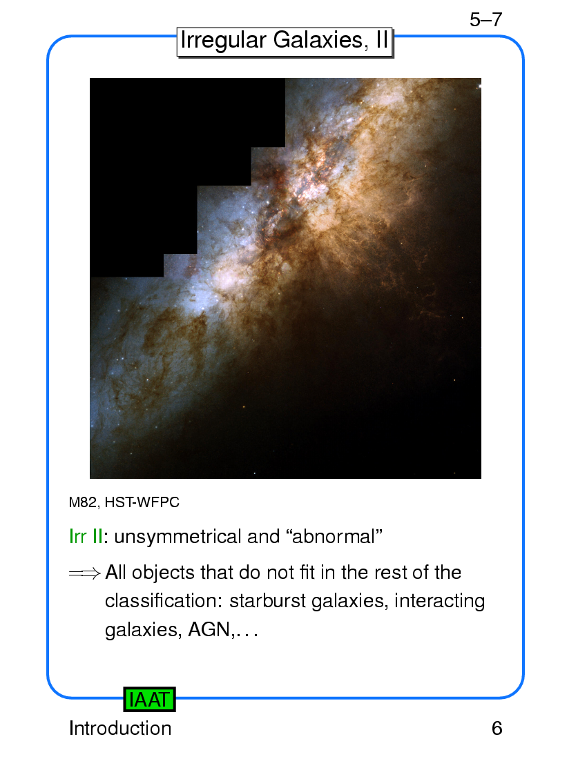 X-Rays from Normal Galaxies : Introduction