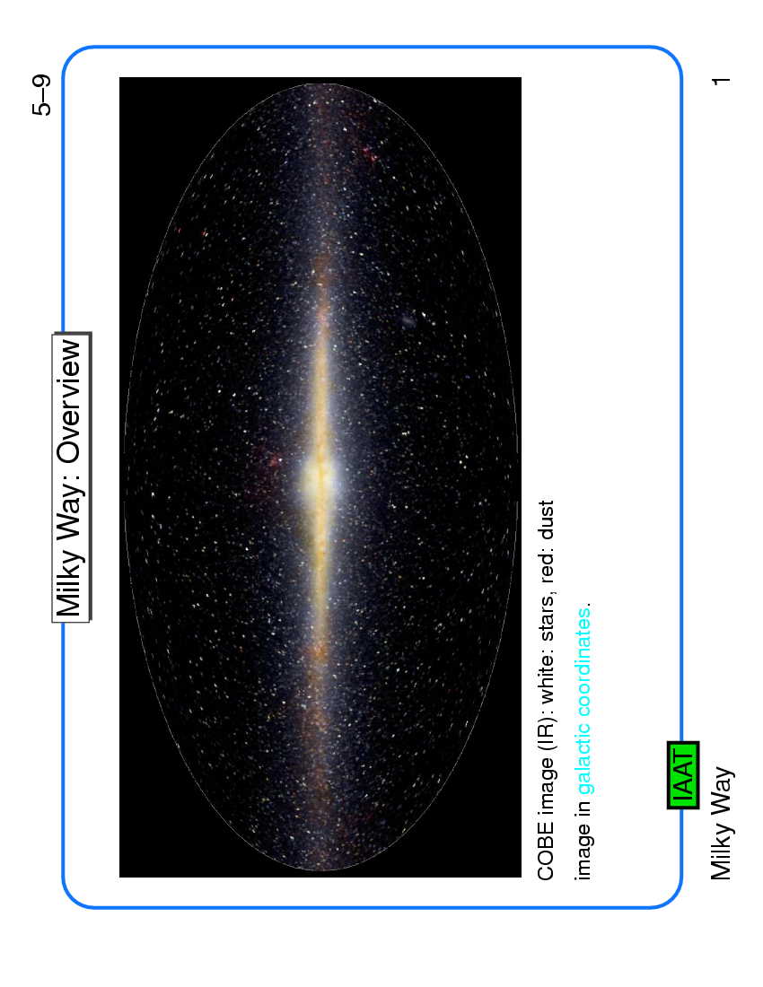 X-Rays from Normal Galaxies : Milky Way