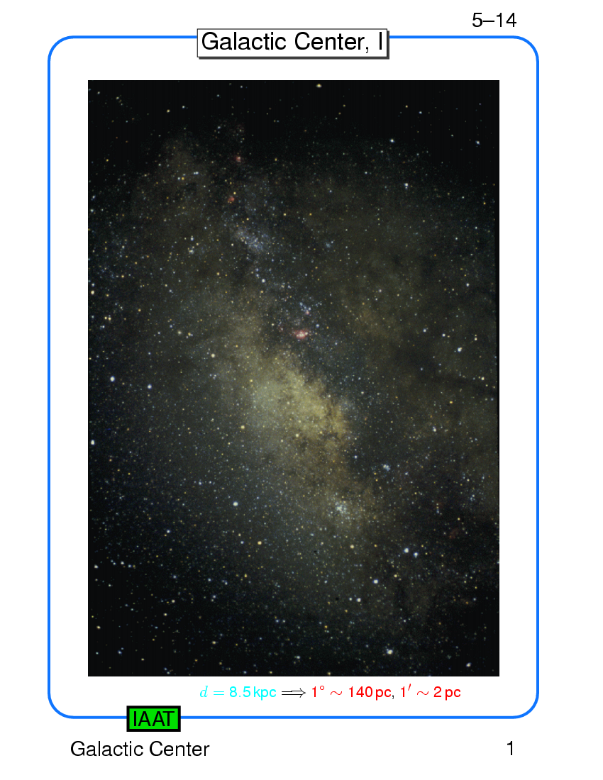 X-Rays from Normal Galaxies : Galactic Center