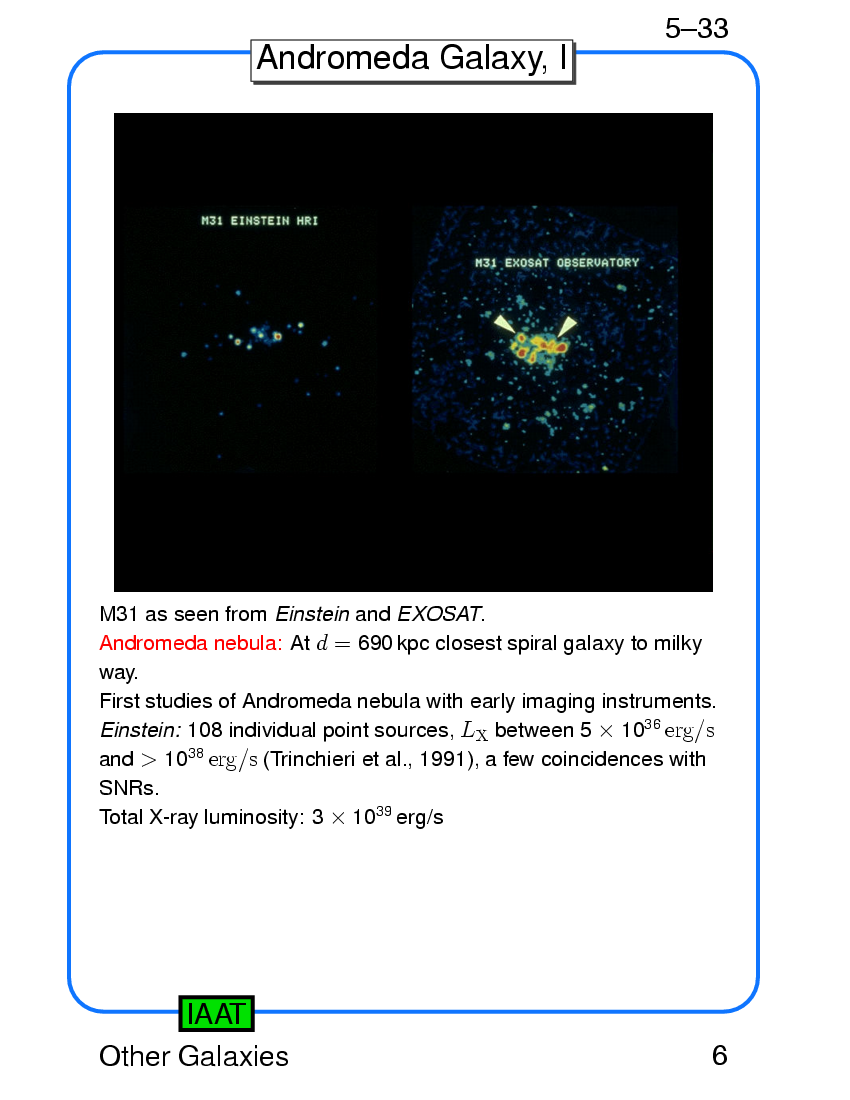 X-Rays from Normal Galaxies : Other Galaxies