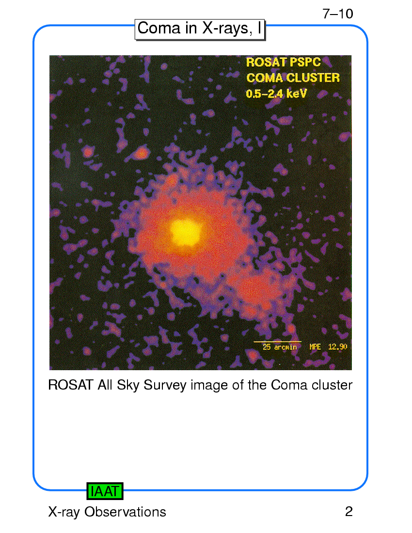 Clusters of Galaxies : X-ray Observations