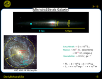 Der Weg zum galaktischen Zentrum: Multiwellenlngenastronomie