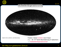 Der Weg zum galaktischen Zentrum: Multiwellenlngenastronomie