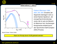 Das galaktische Zentrum: VLBI Beobachtungen von Sgr\tmspace  +\thinmuskip {.1667em}A$^*$