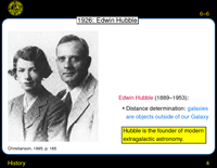 History: 1926: Edwin Hubble