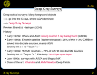 X-ray Surveys: Deep X-ray Surveys