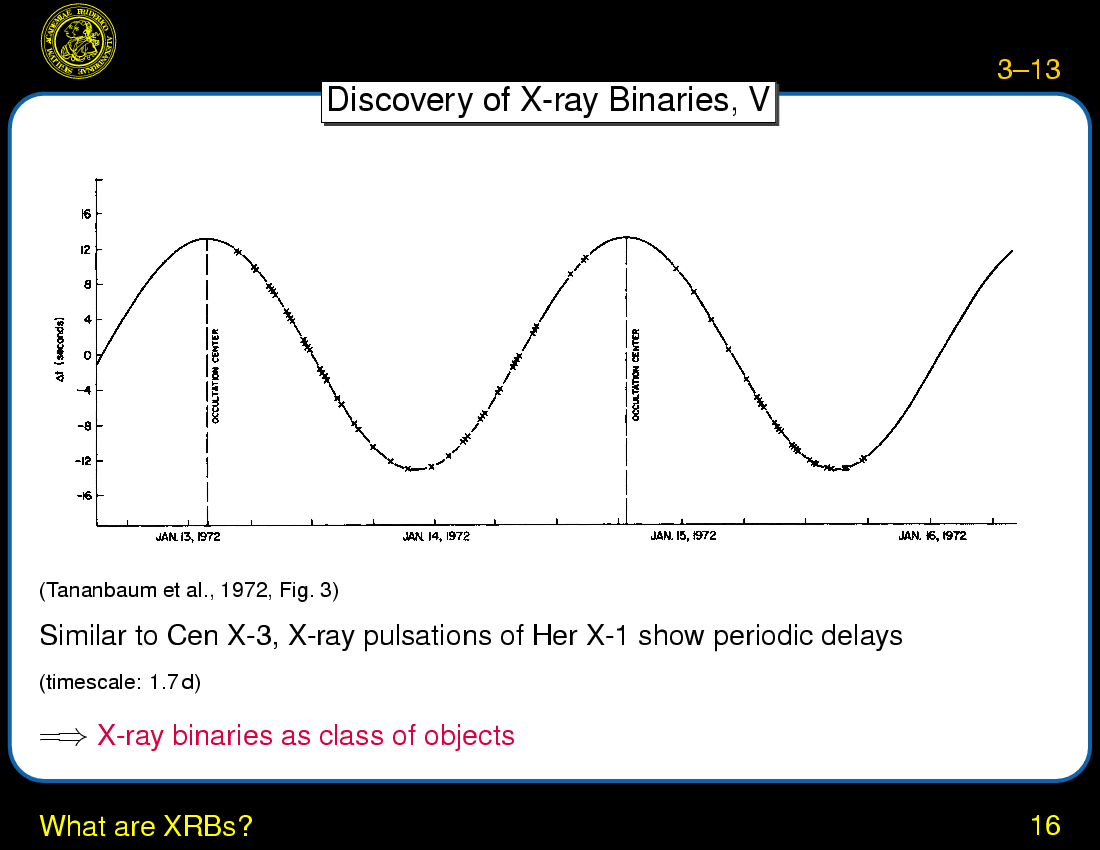 History: What are X-ray Binaries? : What are XRBs?