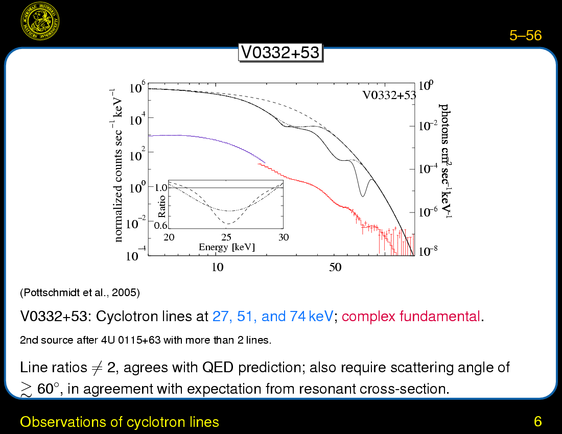 Accretion onto Magnetized Neutron Stars : Observations of cyclotron lines