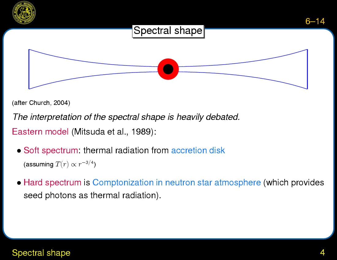 Low-Mass X-ray Binaries : Spectral shape