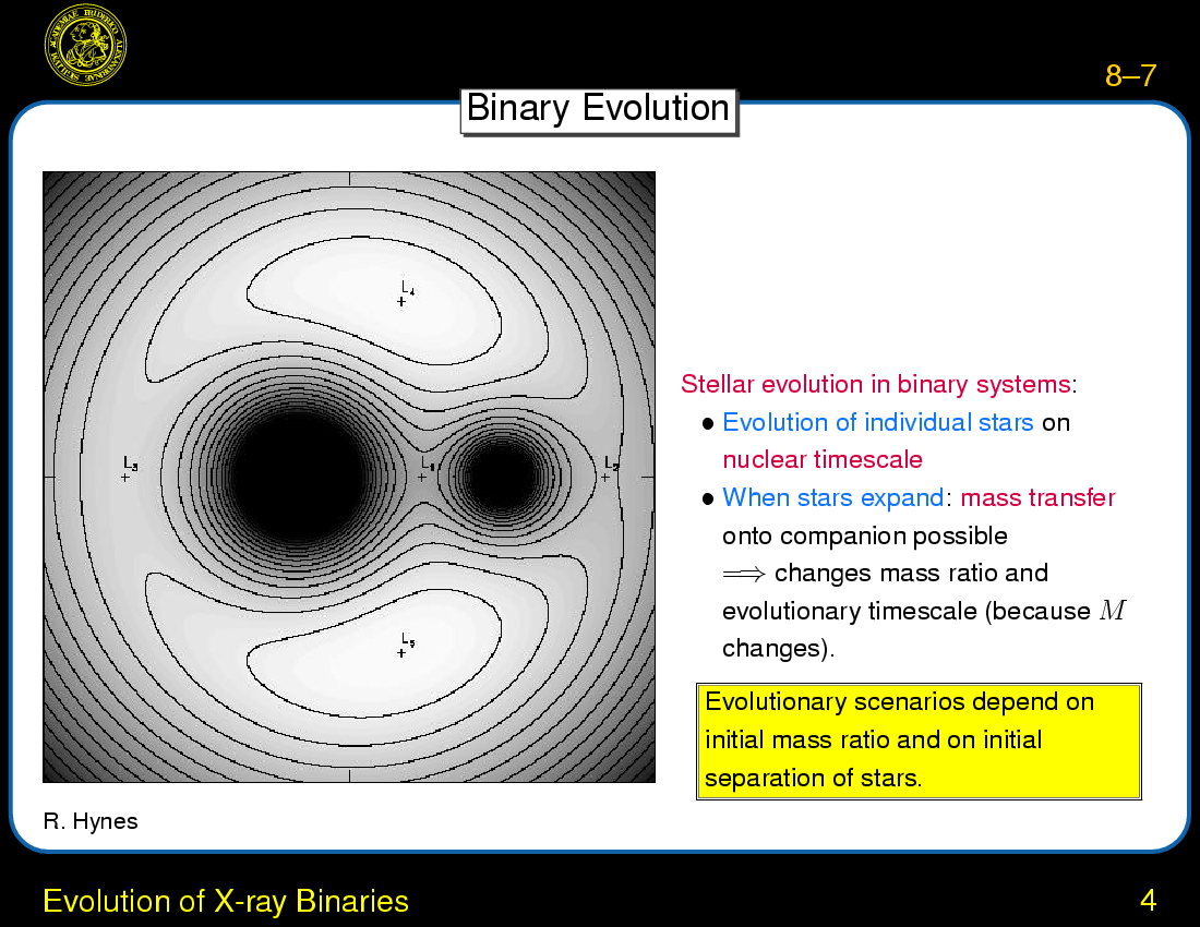XRB Evolution : Evolution of X-ray Binaries